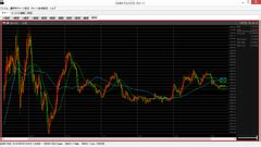 16 600 yen to gbp.